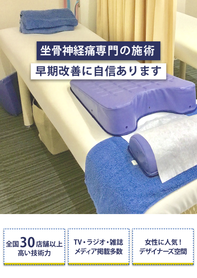 「骨格と筋肉」の専門院 坐骨神経痛専門の施術 早期改善に自信あり